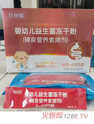 ���侉���׃����������ɷ�(�oʳ�I�B(y��ng)������)