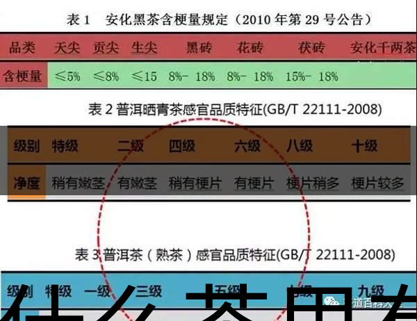 為什么茶里有茶梗？和茶品質(zhì)有什么關(guān)系？-1-1